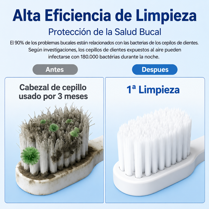 8 ciclos de esterilización en 24 horas